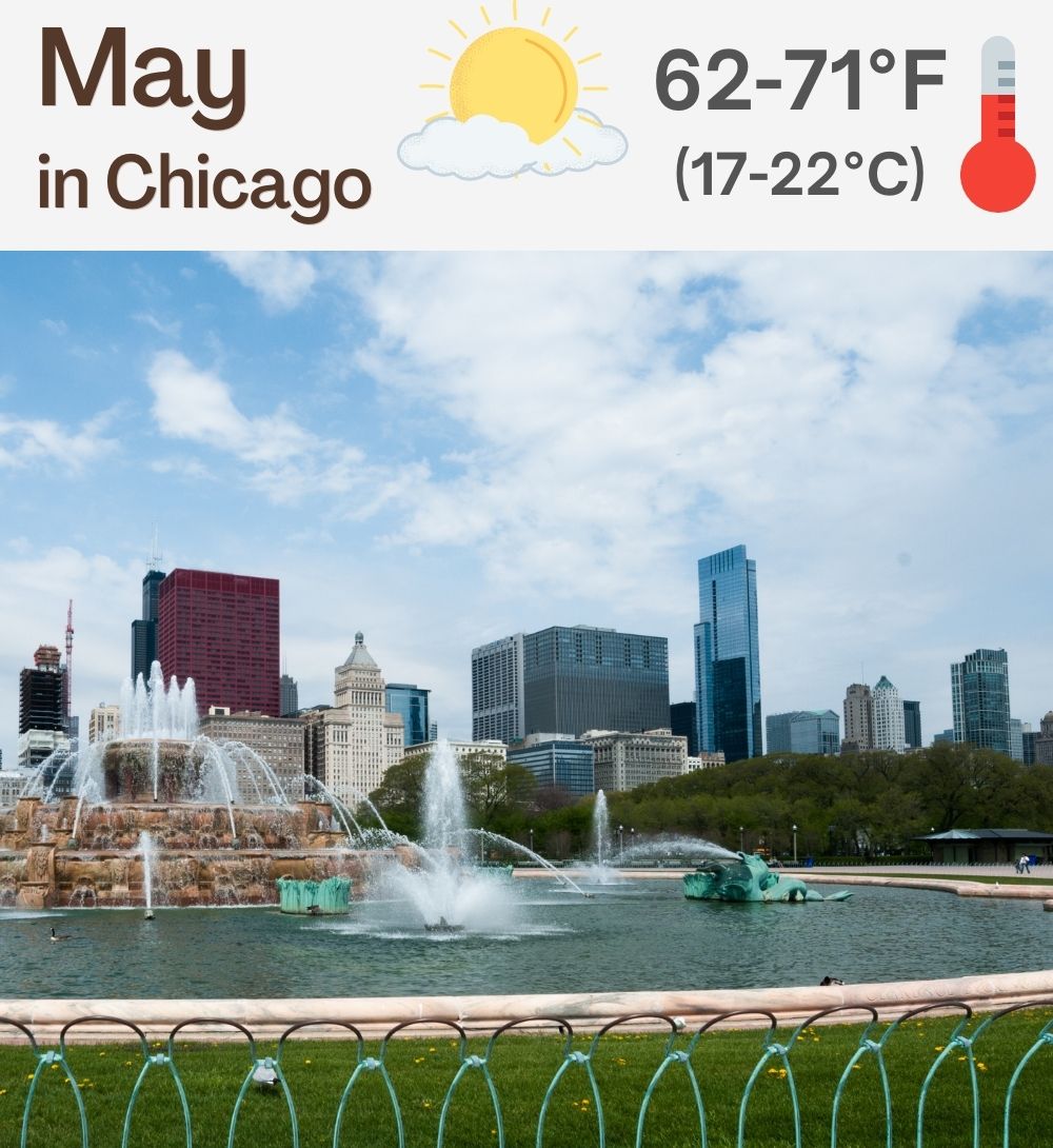 Chicago in May [Weather, What to Wear, Crowds, Things to Do]