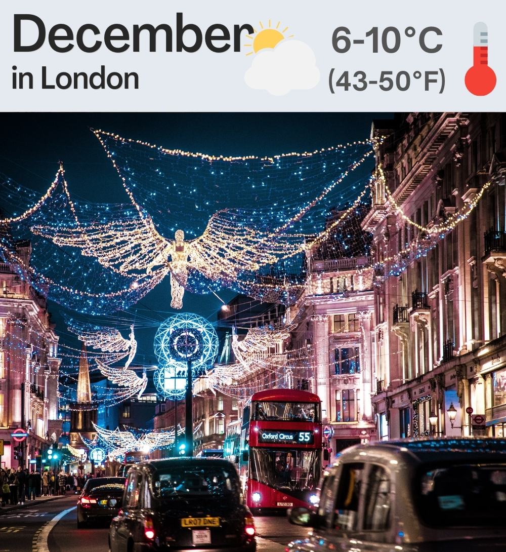 London in December [Weather, What to Wear, Things to Do]